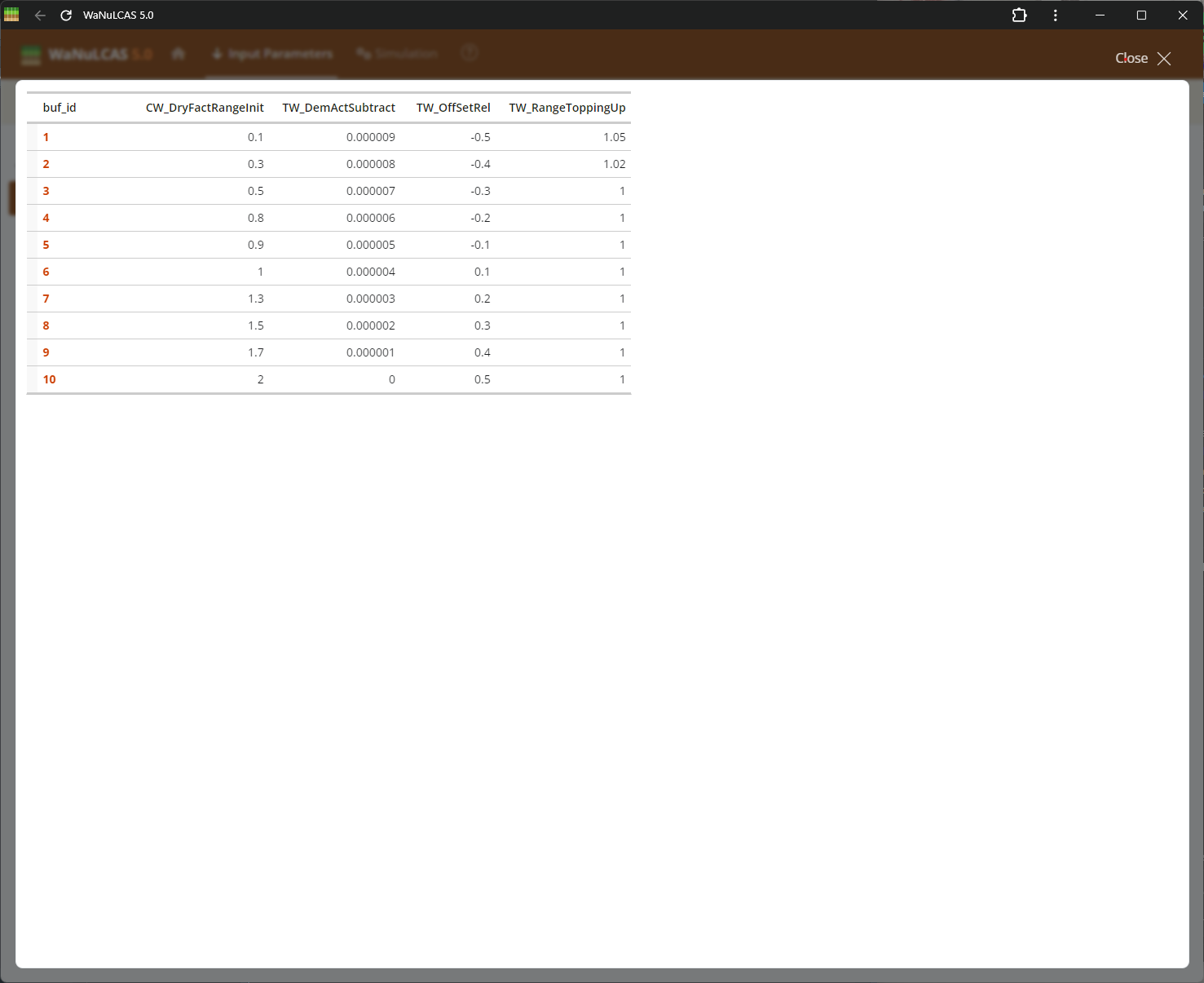 Fullscreen table
