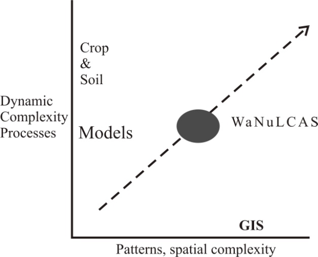fig1_1