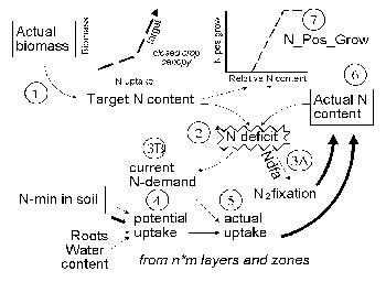 fig3