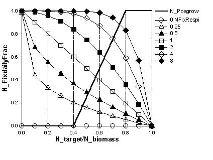 fig3