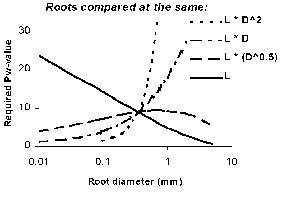fig3