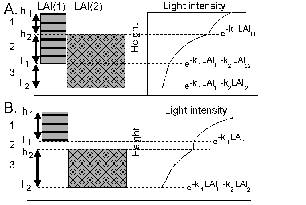 fig3