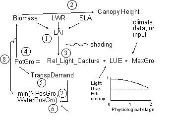 fig3
