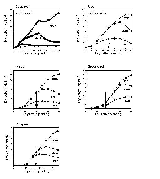 fig3
