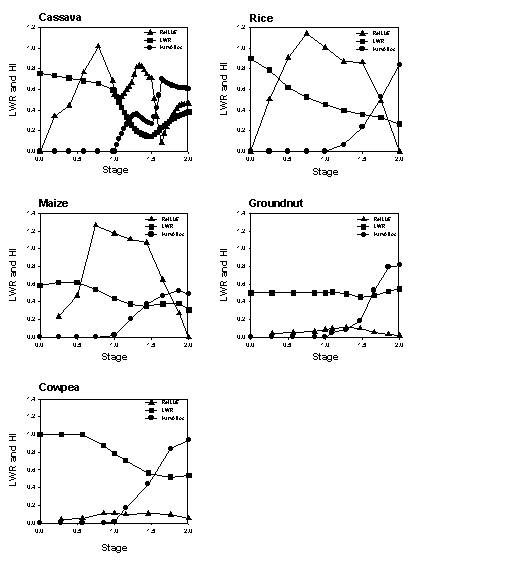 fig3