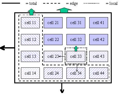 fig3